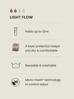 Next Black Light Flow Period Liners Knickers with Wash Bag 3 Pack Best