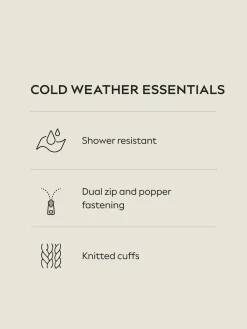 Next Shower Resistant Mid Length Padded Coat Black New