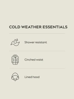 Next Shower Resistant Padded Longline Coat Black