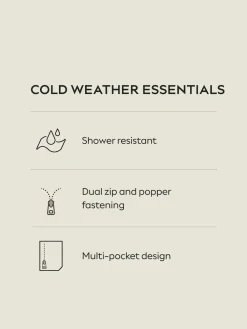 Next Black Shower Resistant Padded Hooded Longline Coat Outlet