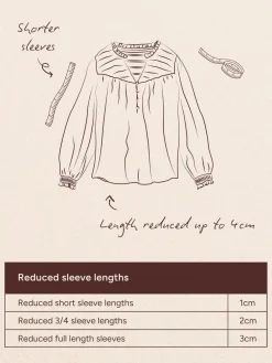 Fat Face FatFace Mel Green Ditsy Garden Petite Blouse Online