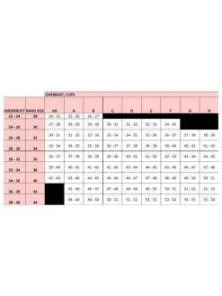 Hunkemoller Hunkemöller Supersoft Padded Underwired Bra White Sale