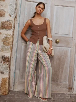 Next Pull On Wide Leg Trousers Multi-coloured Stripe Outlet