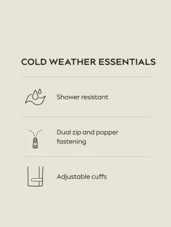 Next Shower Resistant Hooded Rain Coat Navy Hot