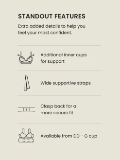 Next Navy/Cream Chevron Dd+ Wired Scoop Neck Tummy Control Swimsuit Hot